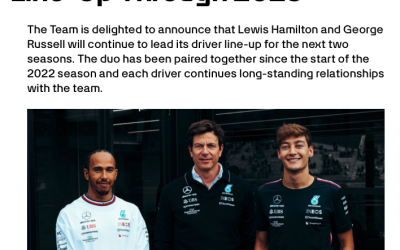 Mercedes F1 Team Announce Two-Year Extension for Hamilton and Russell Amidst Strategy Concerns
